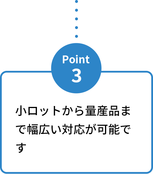 小ロットから量産品まで幅広い対応が可能です